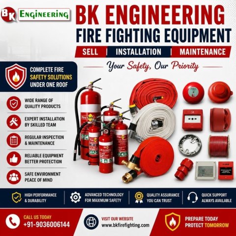 Modern Fire Safety Solutions in Lucknow for Complete Preparedness