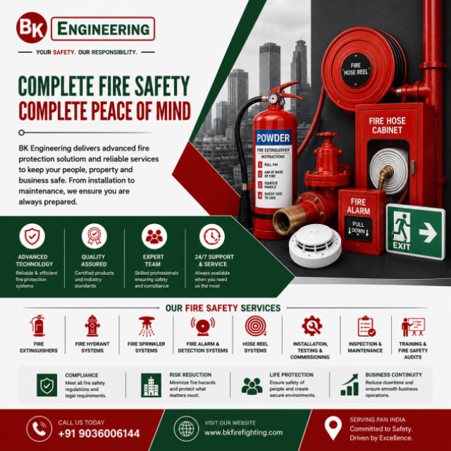 Innovative Fire Protection Solutions in Bangalore for Safer Operations