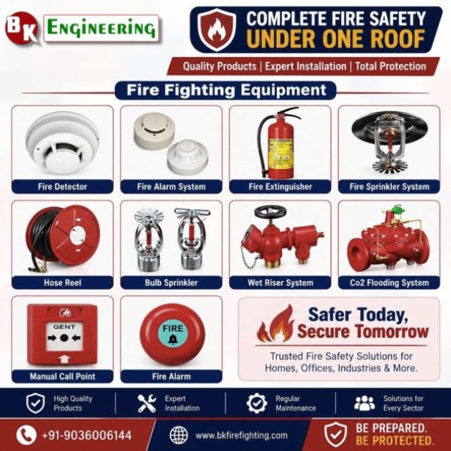 Choose Advanced Fire Protection Solutions in Bangalore for Business Safety